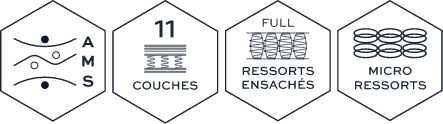HYBRID — features hexagones