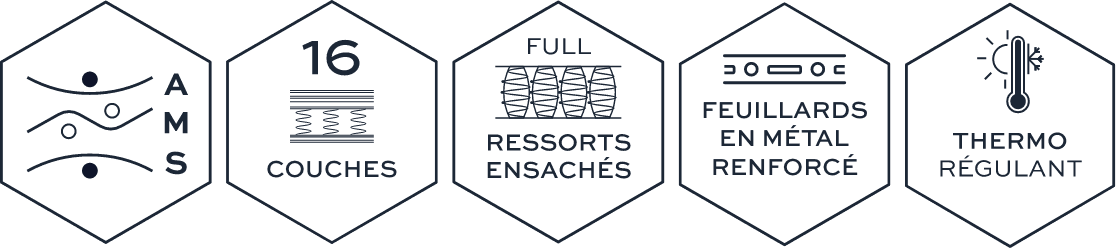 PUR — features hexagones