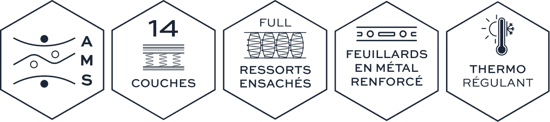 ULTRA — features hexagones
